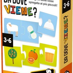 HEADU - Da Dove Viene